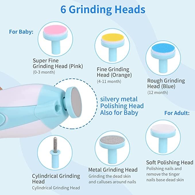 Baby Nail Clipper,Electric Baby Nail Trimmer,Toes Fingernails Care Trimmer with LED Light for Newborn,Kids and Adults(Blue) - Image 5